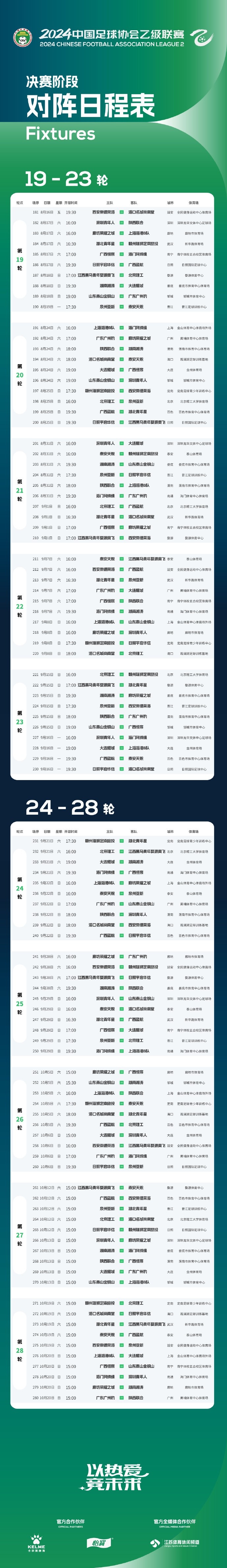 中乙决赛阶段赛程公布，将于8月16日-10月20日进行10轮角逐